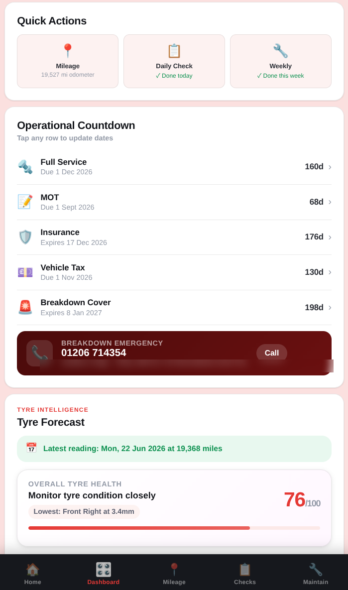Smart Operations PRO app dashboard showing quick actions, operational countdown and tyre intelligence